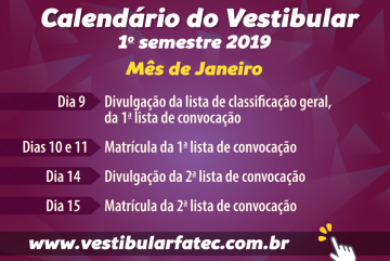 Classificação Vestibular Fatec Rio Preto